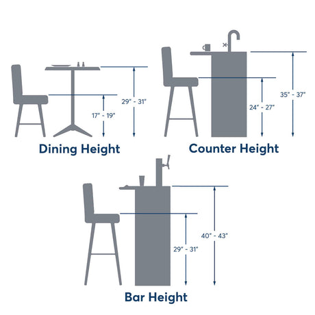 height charts to help approximate usage